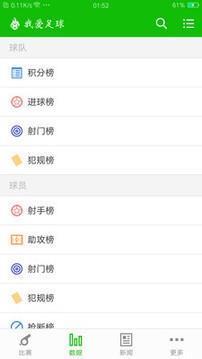 我爱足球最新版  v1.8.4图3