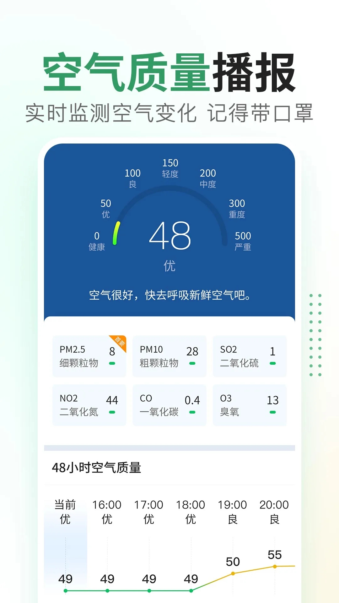 云端天气  v4.3.0图3