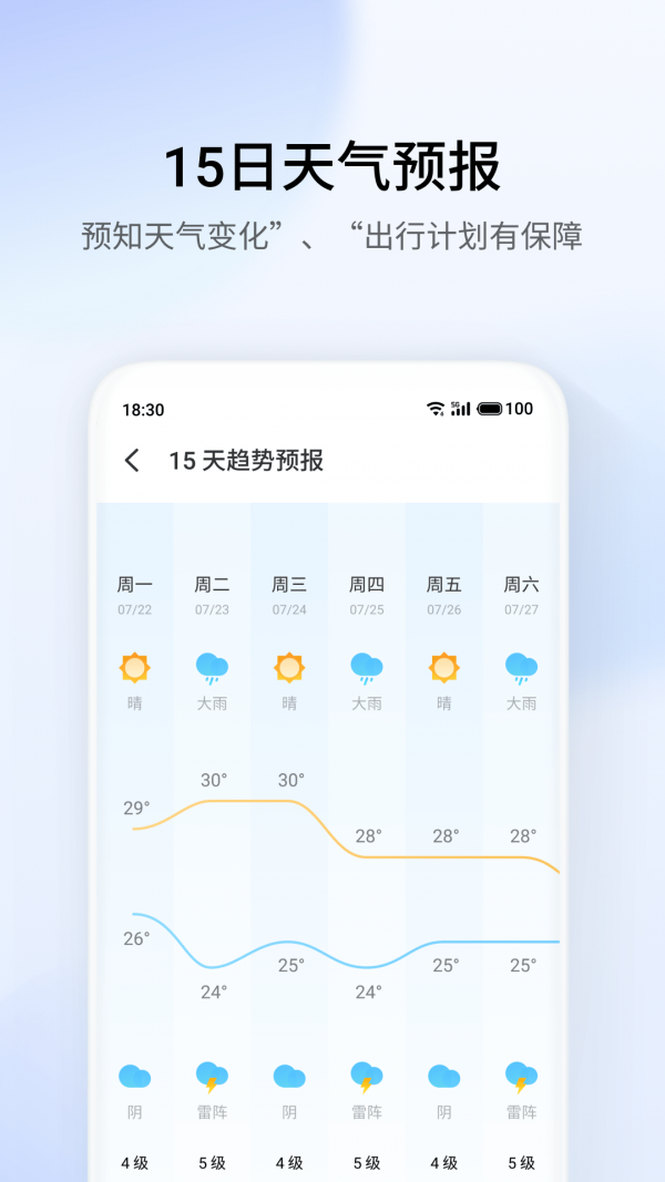 魅族天气  v4.7.0图2