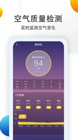 MIUI天气  v12.2.2.1图3