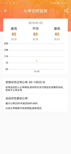 FitCloudPro智能手环