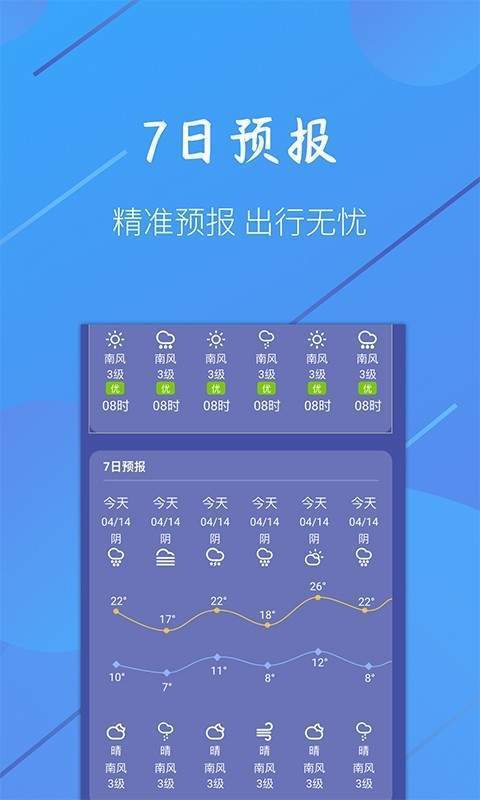 小小天气手机版  v1.1.6图1