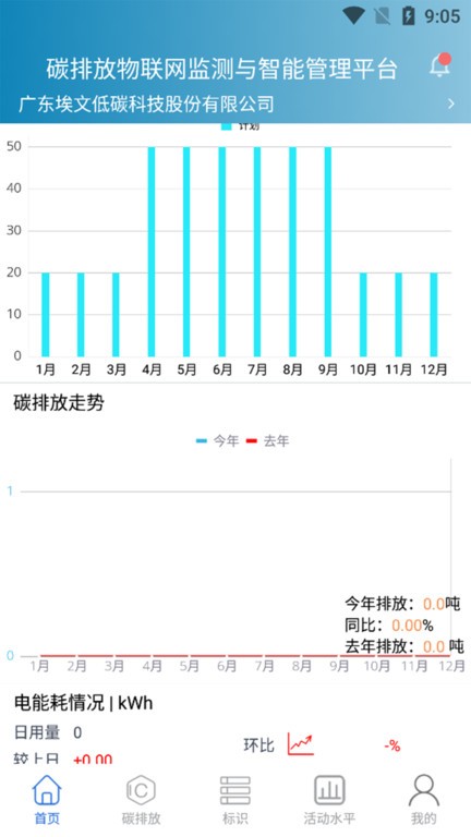 埃文碳表  v2.00060.1图3