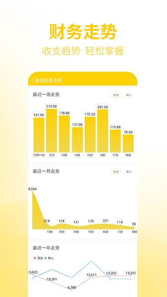 快速记账本