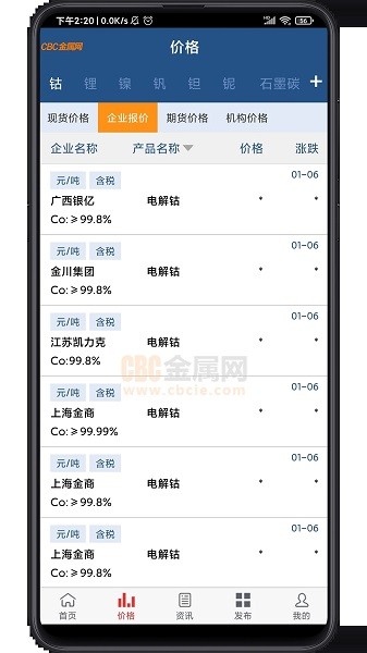 cbc金属  v6.28图3