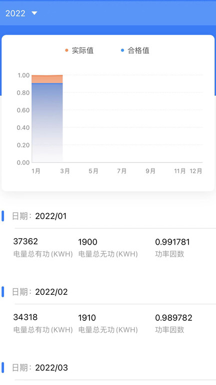 大圣电力手机版