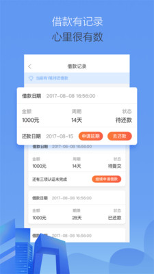 惠享借app下载  v2.0图2