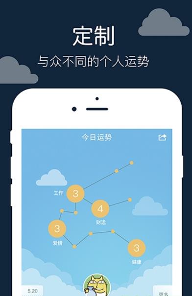 星座运势配对查询  v1.2.1图2