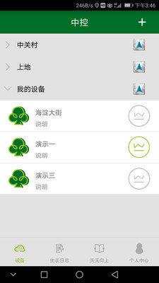 HOGEM智慧灌溉