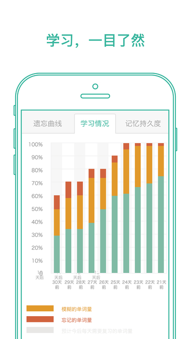 墨墨背单词破解版2024最新版  v1.0.0图3