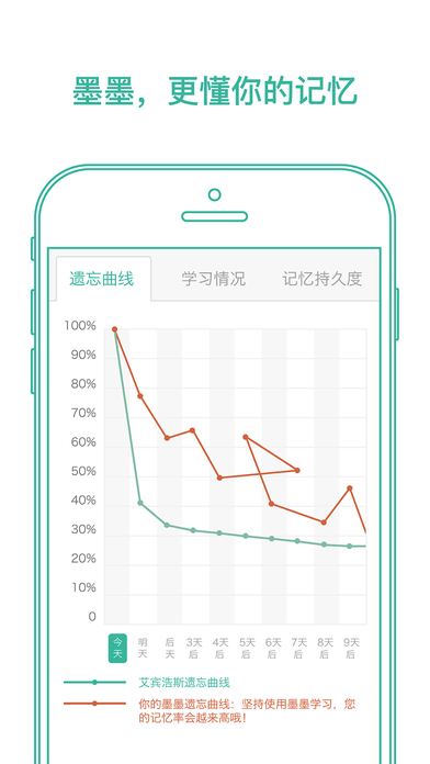 墨墨背单词无限制版百度网盘  v1.0.0图2