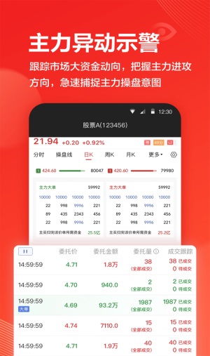 海豚股票软件下载手机版  v4.1.6图2