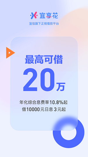 宜享花贷款平台2024  v10.1.2图3