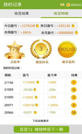 招财豆2024