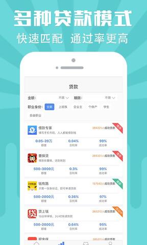 蚂蚁微贷app下载官网安装苹果版手机  v2.2图2