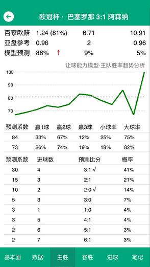 310直播足球直播平台  v1.0.0图1