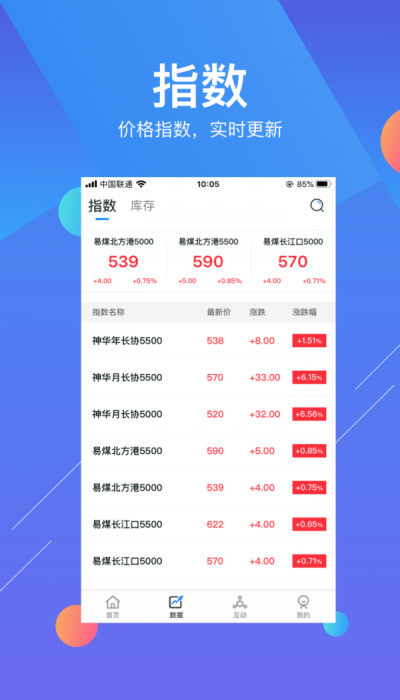 易煤资讯app  v1.0图2