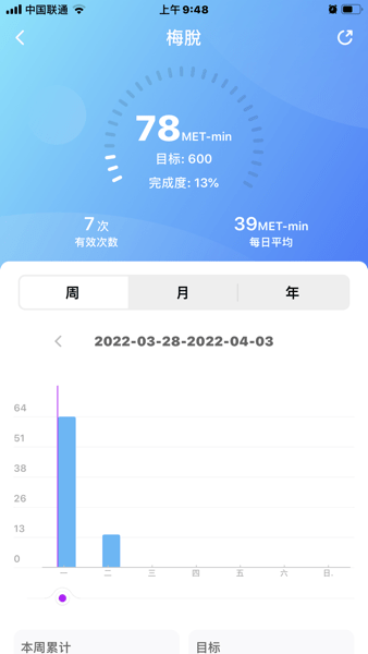 京造穿戴  v2.05.29图1