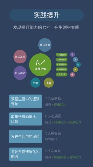 开悟之坡免费版下载安卓手机  v1.0.1图3