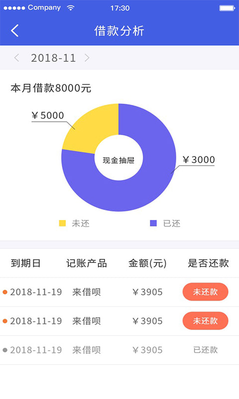 行驶证贷款app口子  v2.0.1图3