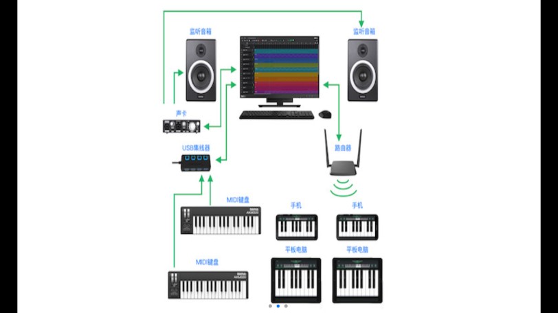 SoundBug最新版