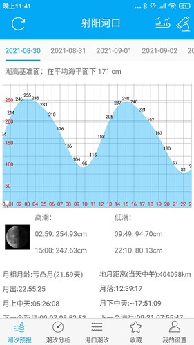 月相潮汐表  v3.9图3
