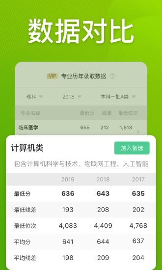 圆梦志愿破解版2021最新版下载安装苹果  v2.1.3图1