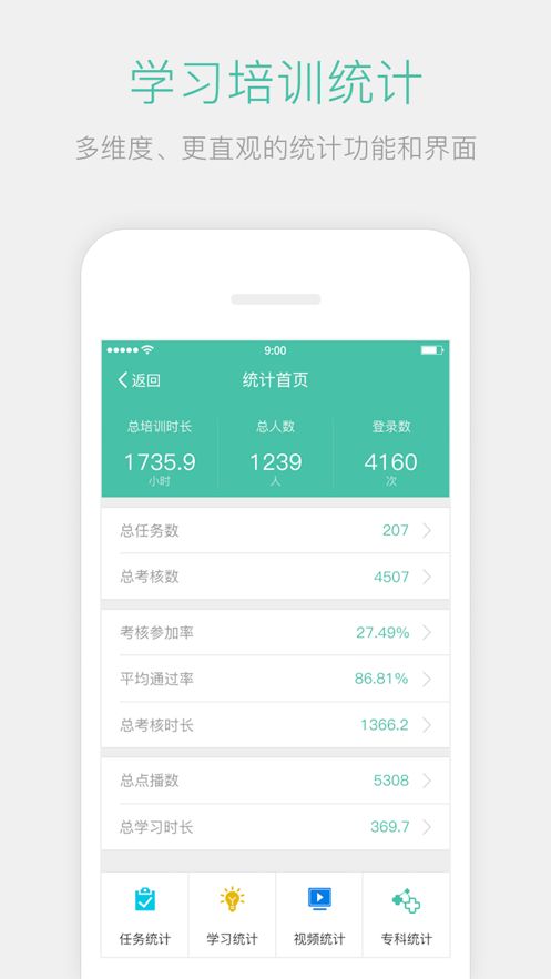 名医传世网页版快进  v3.2.0图2