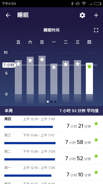 fitbitapp安卓版